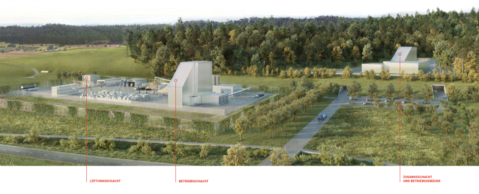 LEP WEB Prj Urdorf Luftbild WRN